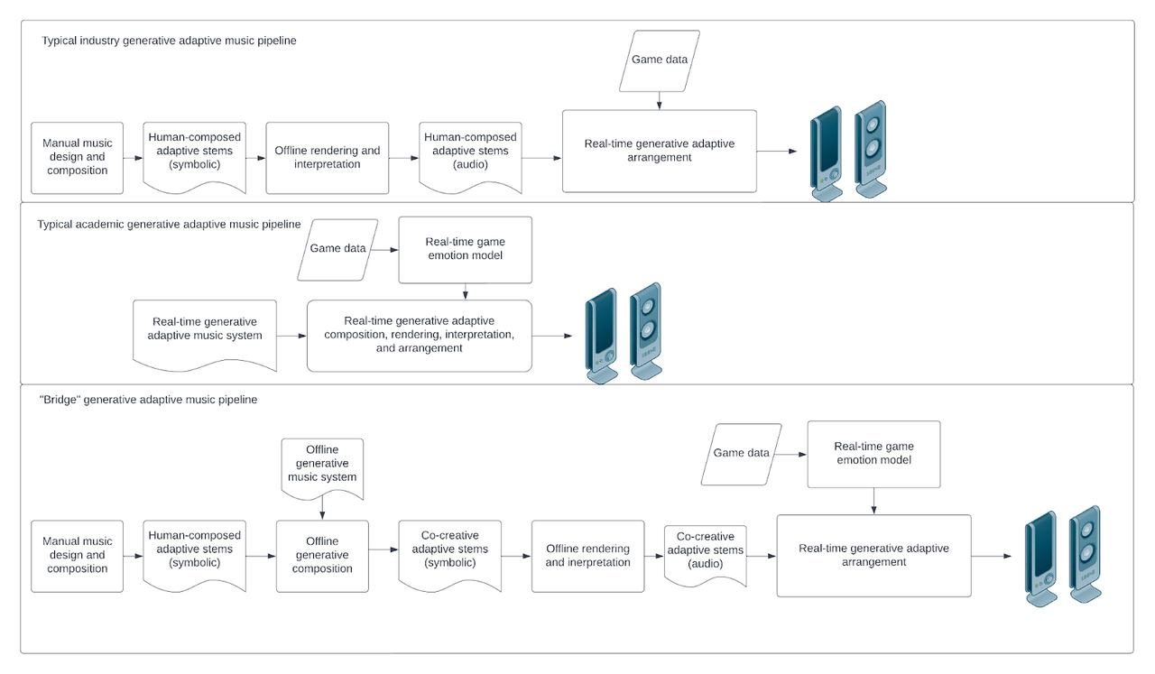 Common Pitfalls and Solutions - contextual illustration
