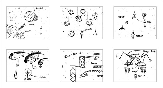 The Structured Path to Making an Online Game