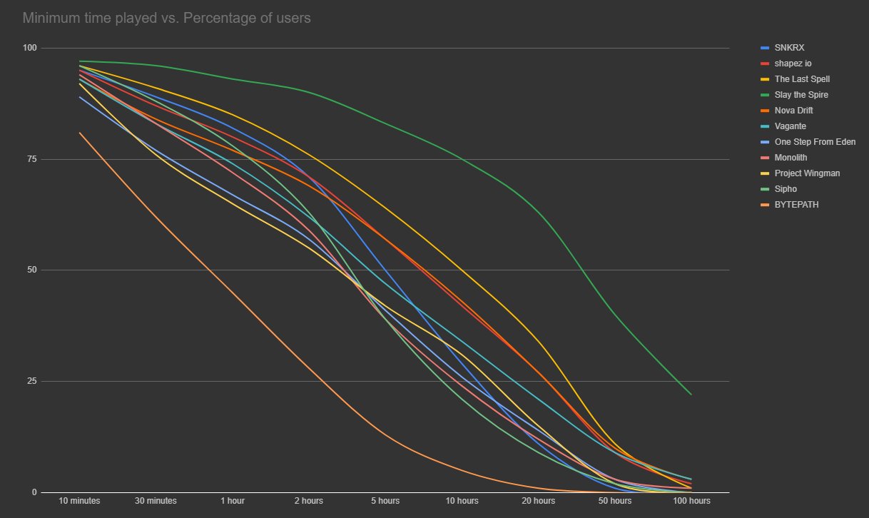 stats.jpeg