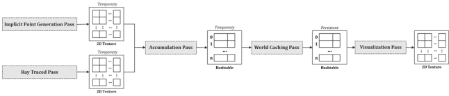 diagram_phases