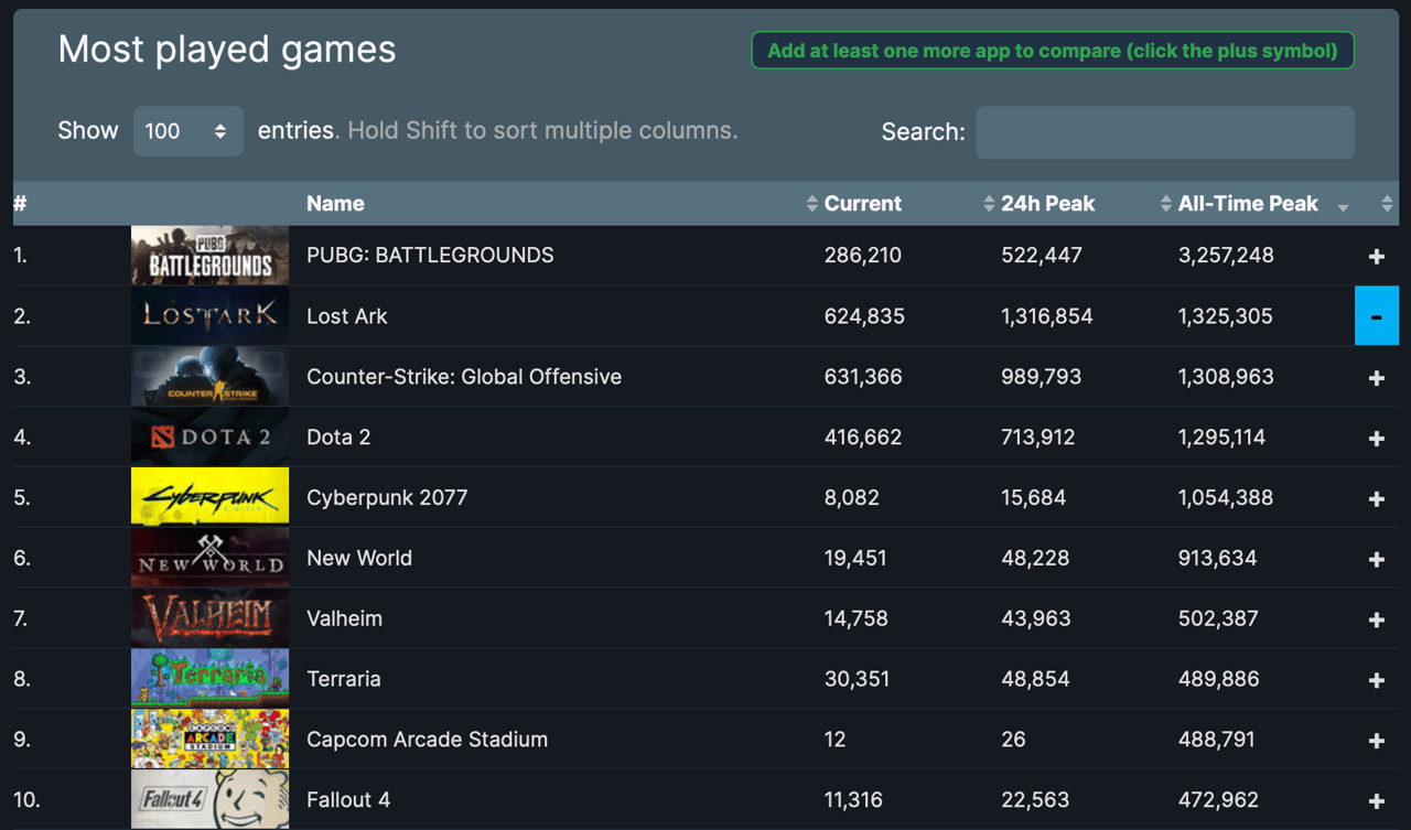 Screenshot_2022-02-14_at_11.16.19.png Screenshot_2022-02-14_at_11.16.19.png