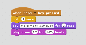 Hints Development Game Introduction to Game Development