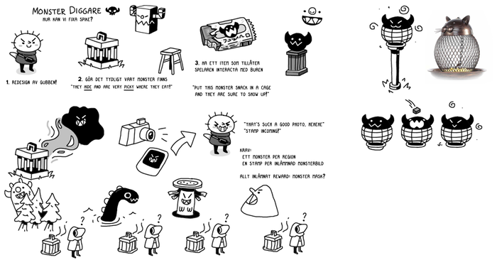 Sketches showing the progression of the Monster Spotting quest with explainations for each step in Swedish.