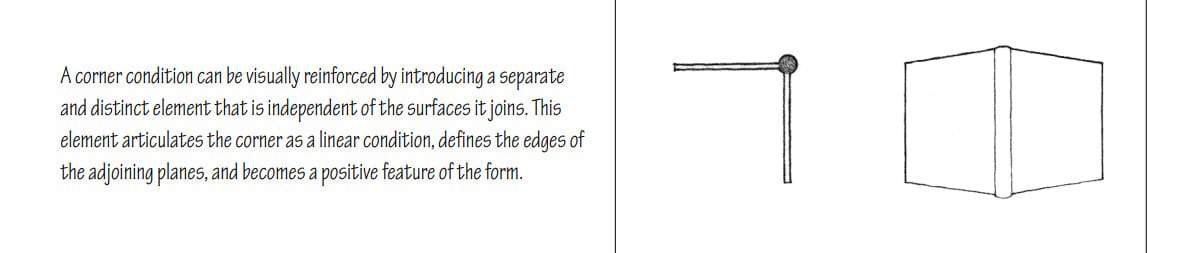 Level Design Process #01: Cube to Temple