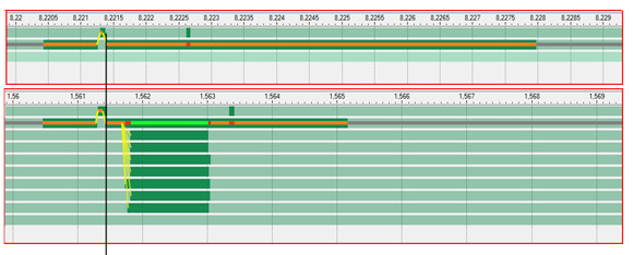 Sponsored Feature: Do-it-yourself Game Task Scheduling