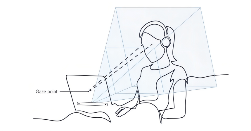 “Read player’s mind through eyes”: how eye-tracking works in game user ...