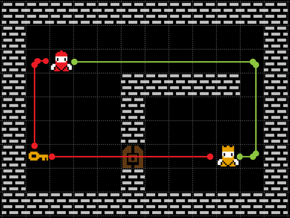 Inventory-Aware Scenario