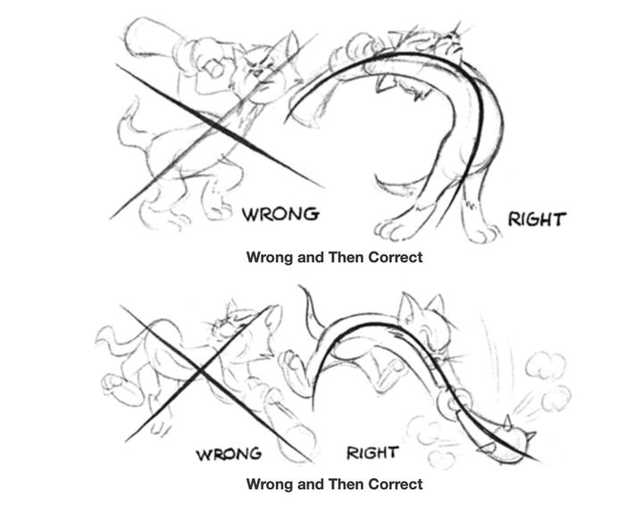 Featured Blog | More Than Movements: Solving Animation Problems