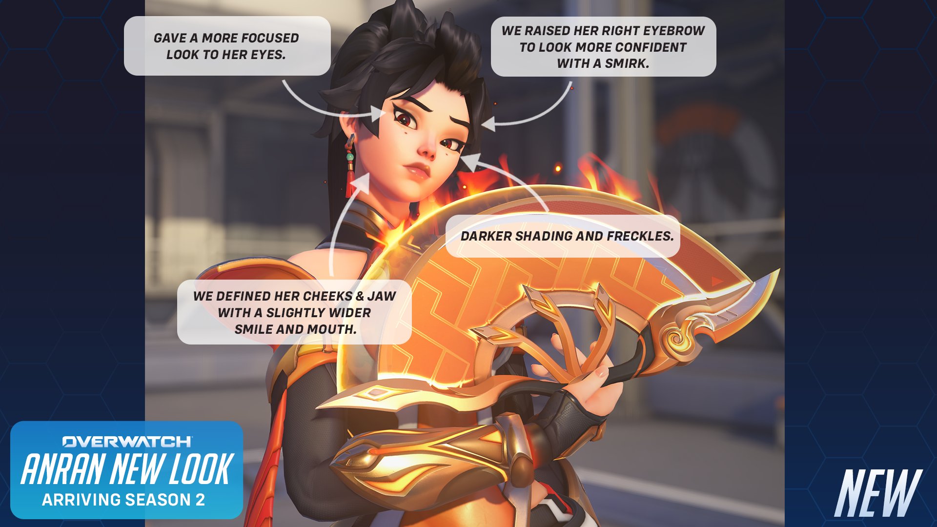 An image showing Anran's new face visual tweaks