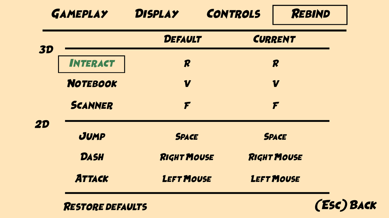 Deep Dive: Building a robust accessibility toolbox with The Forest ...