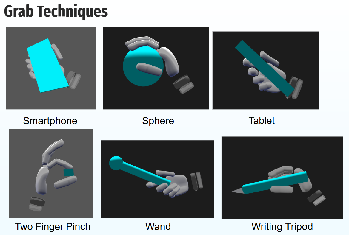 A chart showing different grab techniques for objects like smartphones, spheres, tablets, two finger pinches, wands, and a writing tripod.
