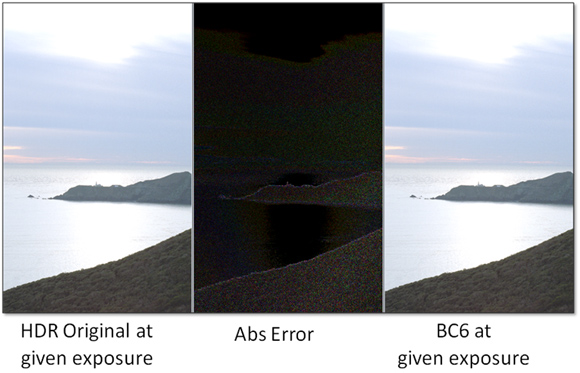 Sponsored Feature: Introducing DirectX 11