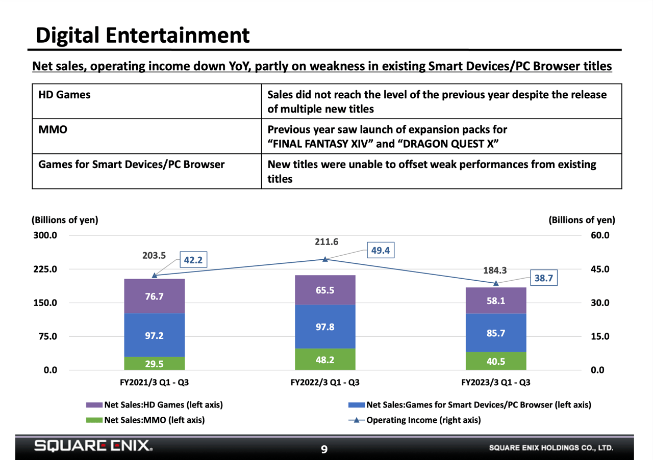 Screenshot_2023-02-03_at_15.53.10.png Screenshot_2023-02-03_at_15.53.10.png