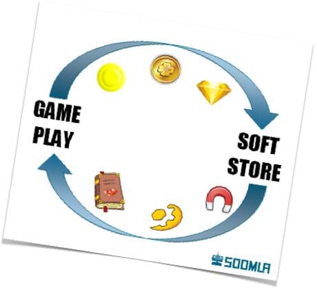 Building an In-Game Store for the First Time? Here are the 4 Keys to ...
