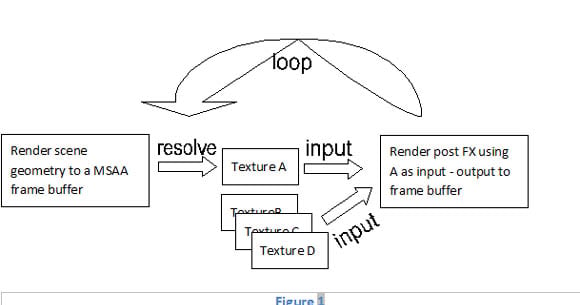 Resolve Client Query Animation Resolve Your Resolves