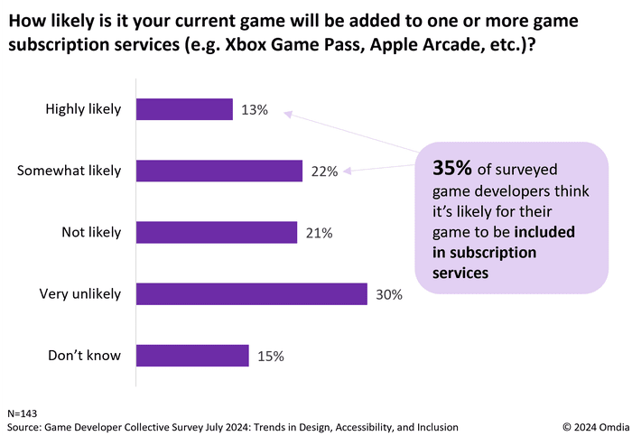 Figure_2_1.png Figure_2_1.png