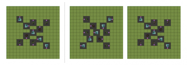 Game Level Generation Using Neural Networks