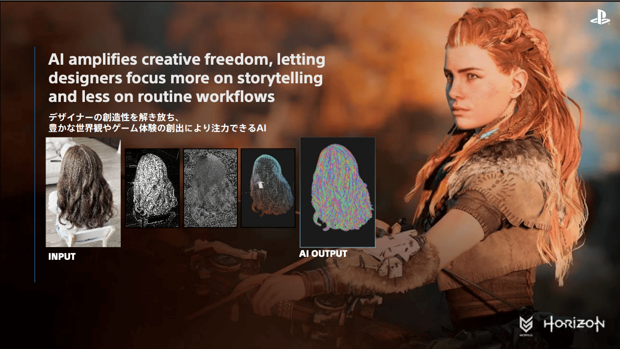 AI generation for hair models in Horizon Zero Dawn Remastered AI generation for hair models in Horizon Zero Dawn Remastered