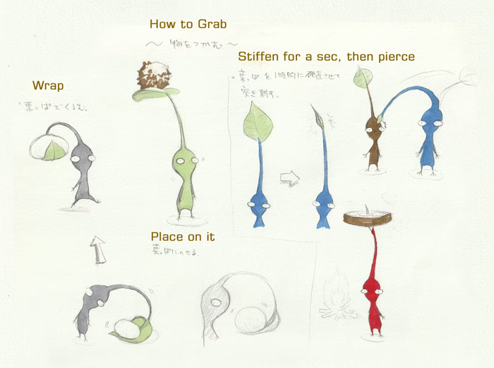 Colourful sketches that show more familiar iterations of Pikmin completing tasks