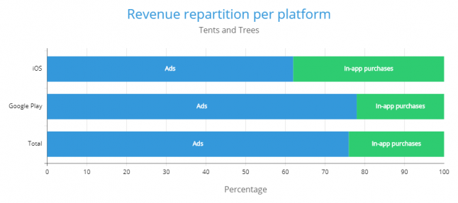 chart (3)