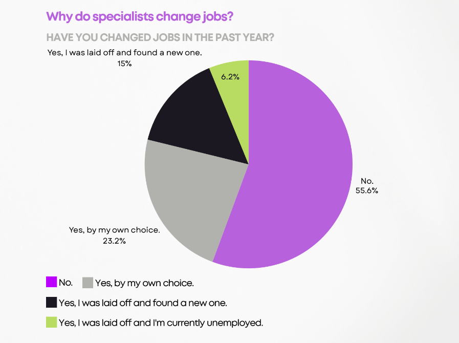 Europe_dev_survey1.png Europe_dev_survey1.png