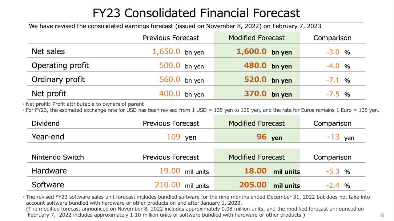 Screenshot_2023-02-07_at_15.45.17.png Screenshot_2023-02-07_at_15.45.17.png