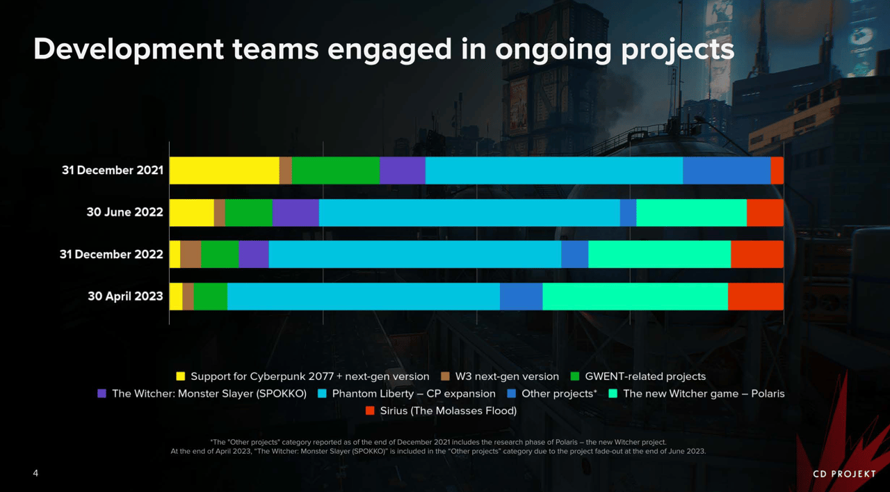 Screenshot_2023-05-30_at_16.51.41.png Screenshot_2023-05-30_at_16.51.41.png