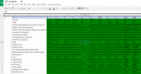 Using Google Action Script to create highly collaborative dev tools