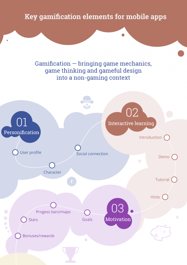 Gamification milestones for mobile apps. Infographics.