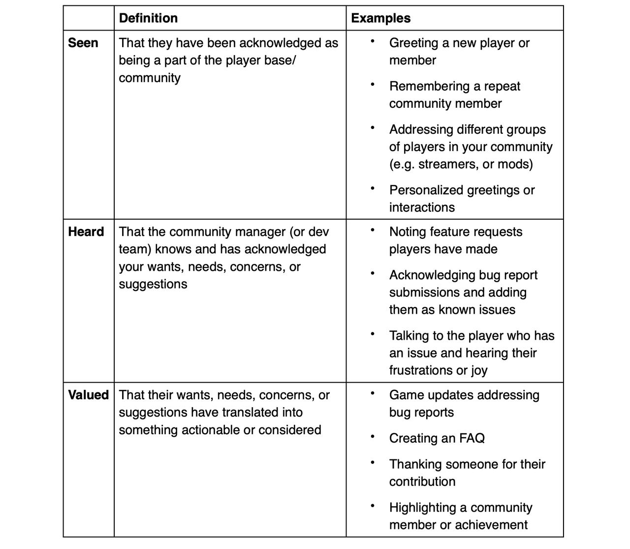 community_chart_.png community_chart_.png