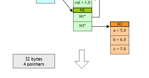 Loading File Code Format Fast File Loading (Pt. 2)