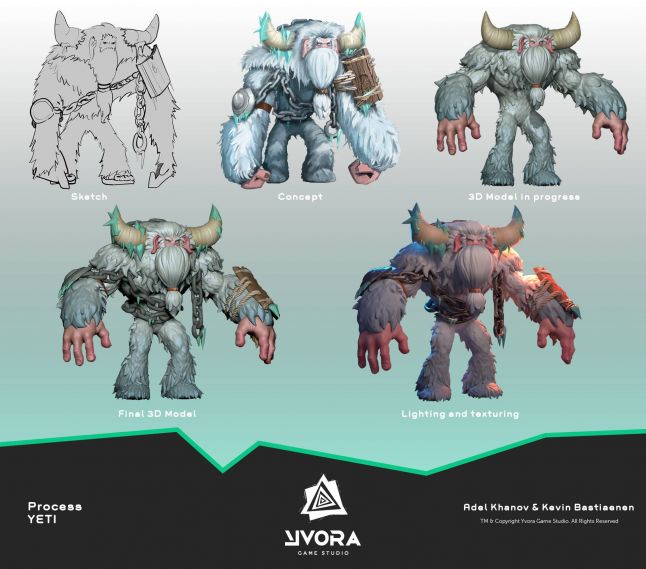 Art process of a yeti model for Yvora.