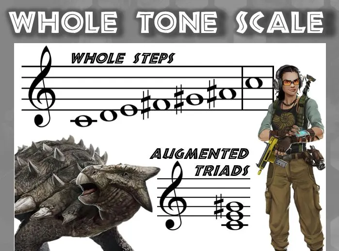 Whole-Tone_Whole-Steps_Augmented-Triads.webp
