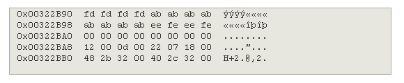 Debugging Memory Corruption in Game Development