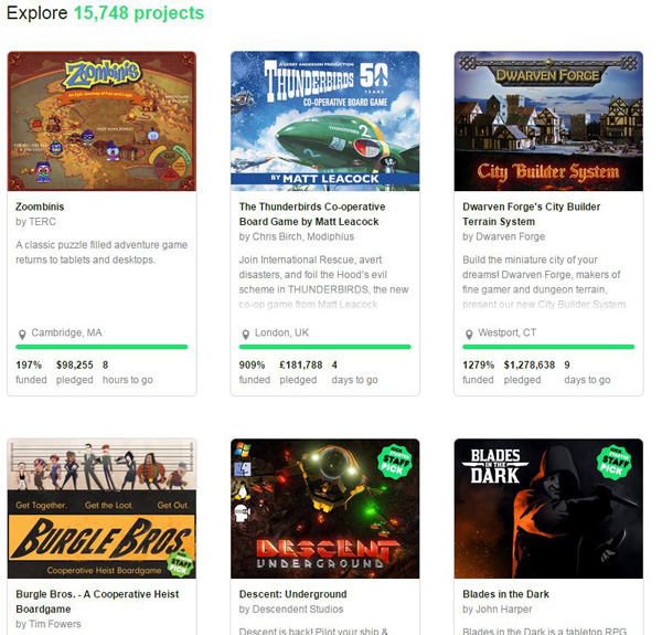 Psychology and Video Game Kickstarters