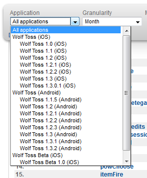 Drop down of all Wolf Toss versions recorded in mobile analytics