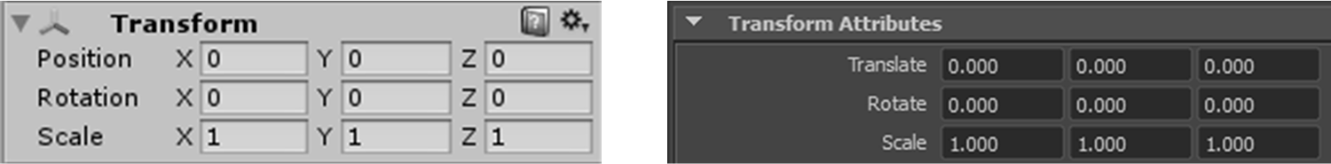 Default values in the TRS controls for Unity and Maya