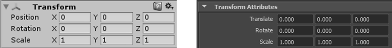 Default values in the TRS controls for Unity and Maya Default values in the TRS controls for Unity and Maya