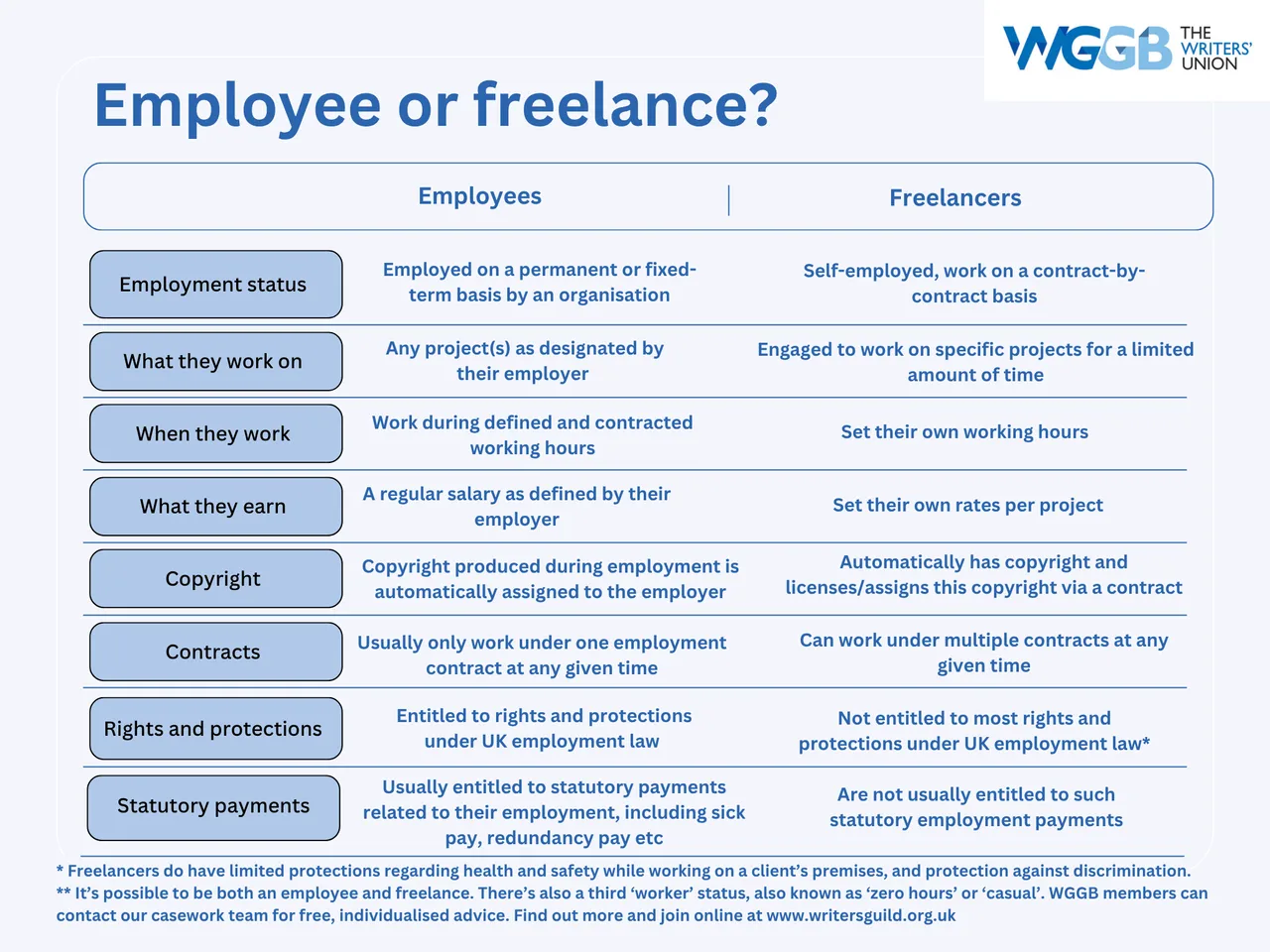 Games-contracts-infographic_FINAL.png Games-contracts-infographic_FINAL.png