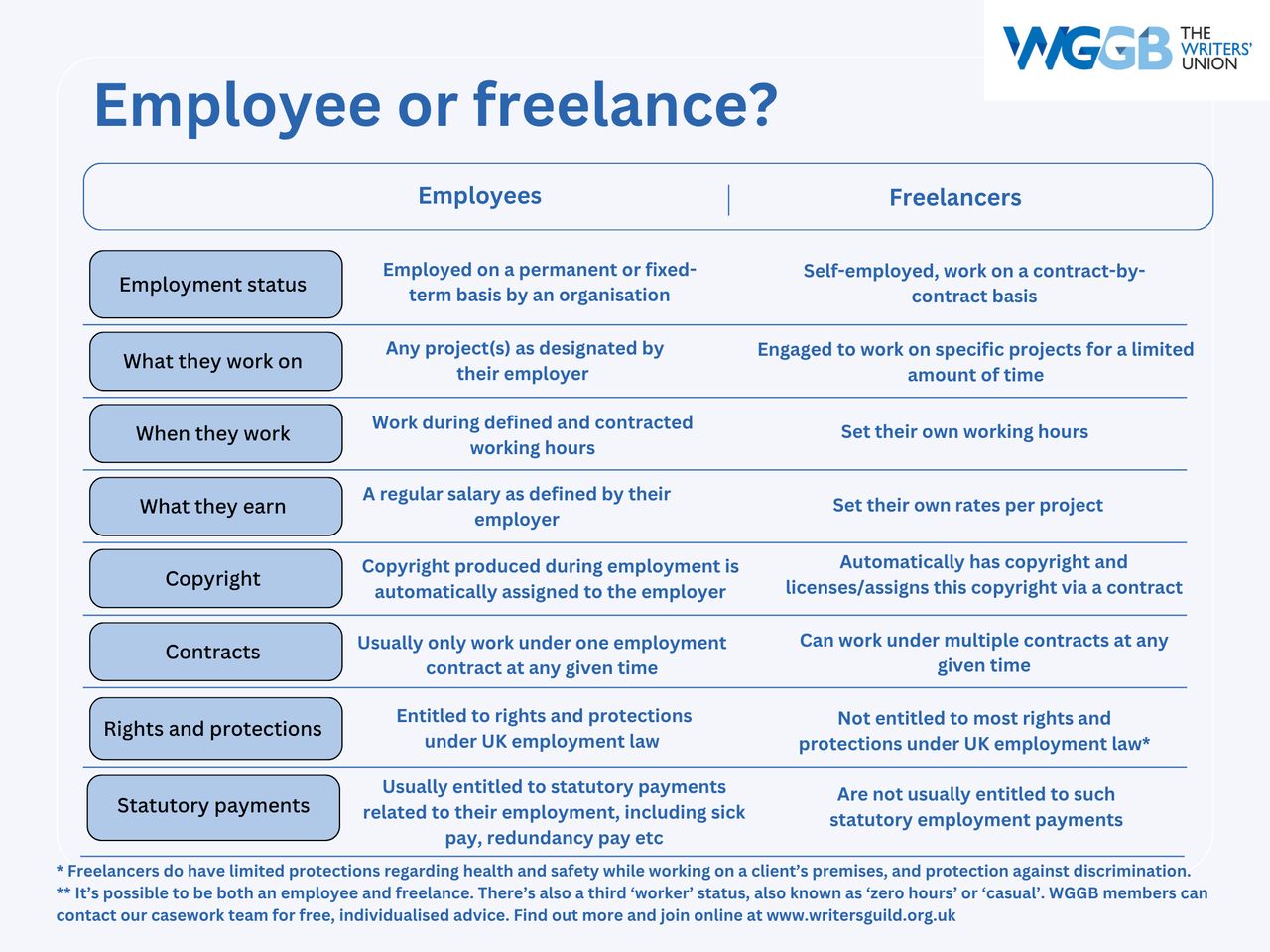 Games-contracts-infographic_FINAL.png Games-contracts-infographic_FINAL.png