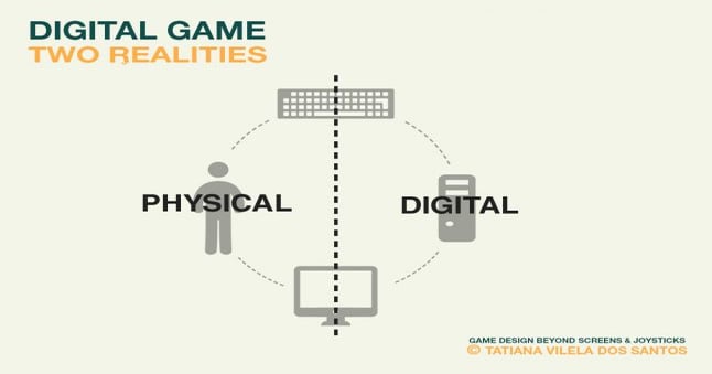[ALT CTRL] Game Design Beyond Screens & Joysticks - Game Space Shift (4/5)