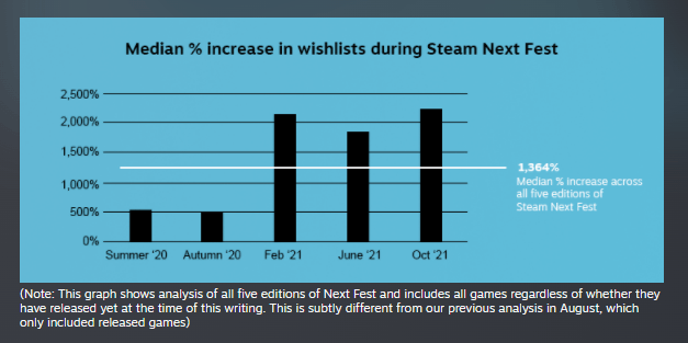 Next_Fest.png Next_Fest.png