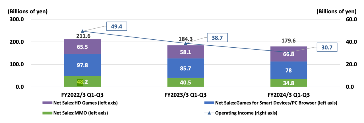 Screenshot_2024-02-06_at_17.15.06.png Screenshot_2024-02-06_at_17.15.06.png