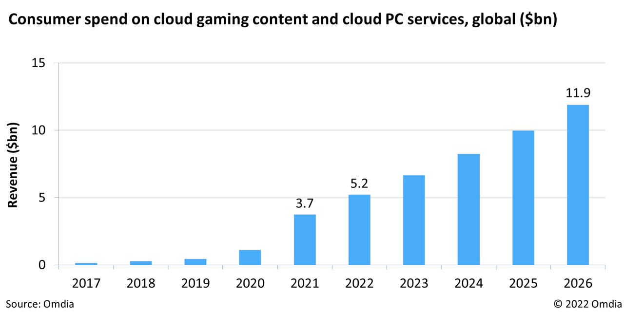 cloudspending.png cloudspending.png
