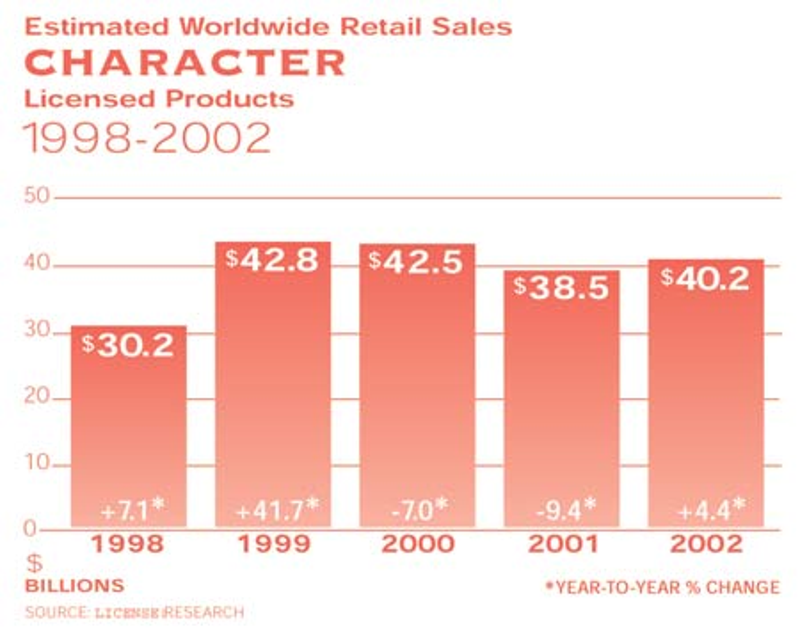 chart10_0.jpg chart10_0.jpg