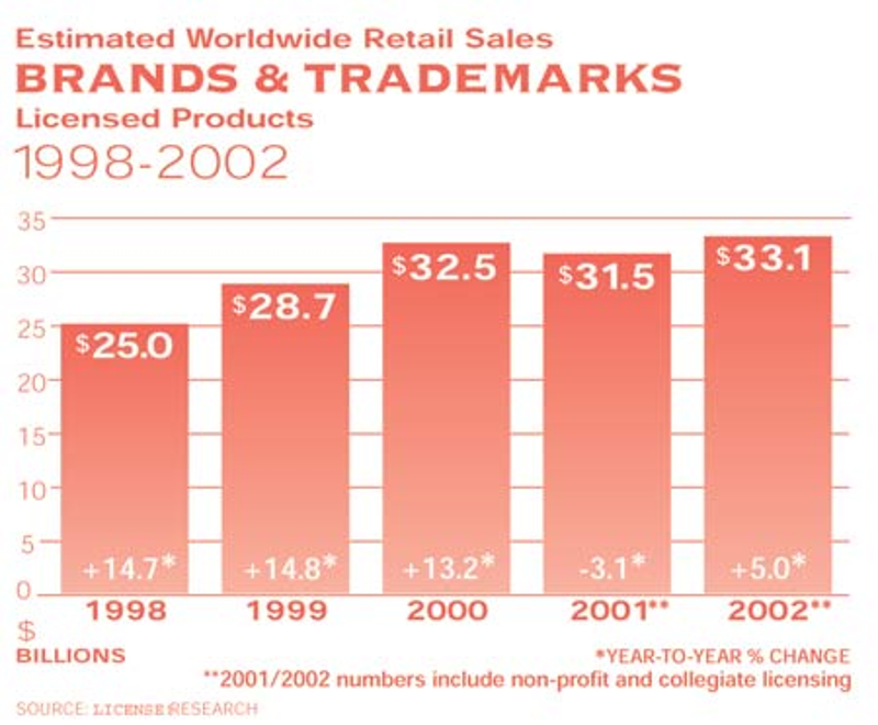 chart7_0.jpg chart7_0.jpg