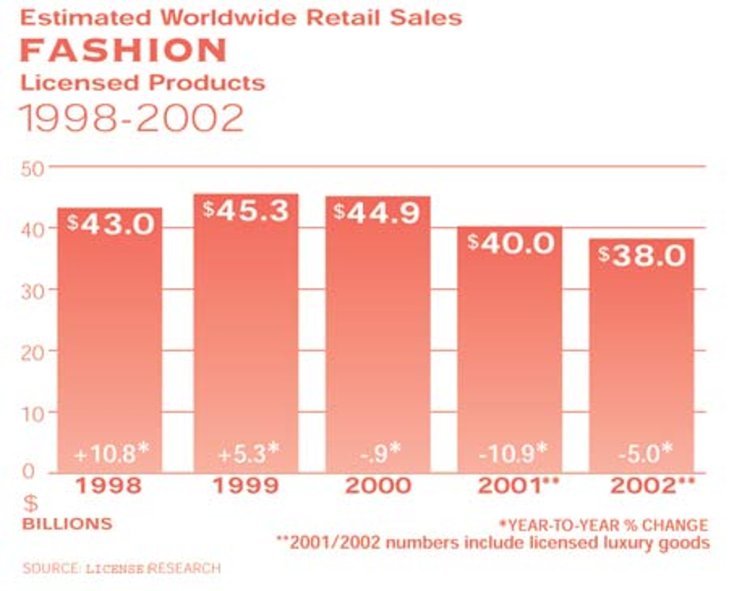 chart14_0.jpg chart14_0.jpg