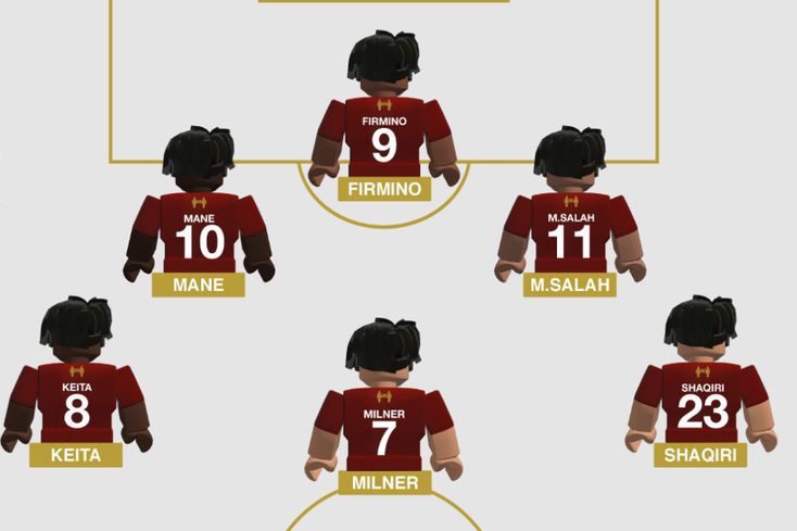 Roblox, Liverpool FC Collab on In-Game Kit