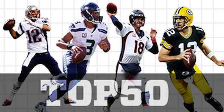 Wilson Tops NFLPA Sales Wilson Tops NFLPA Sales