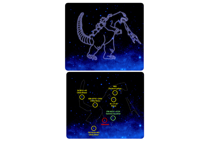NASA Gives Godzilla Star Status NASA Gives Godzilla Star Status